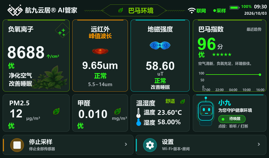 航九云居现有固件首页，读数为演示数据